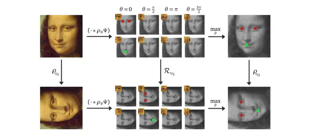 Learning Steerable Filters for Rotation Equivariant Convolutional Neural Networks